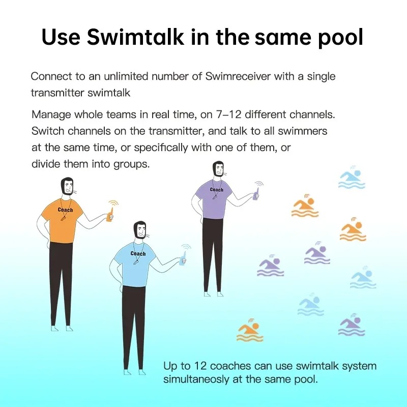 수상 스포츠 훈련 콤보 1 H900 무전기 10 H90 - Aquatic Sports Swimming 리뷰 및 가격
